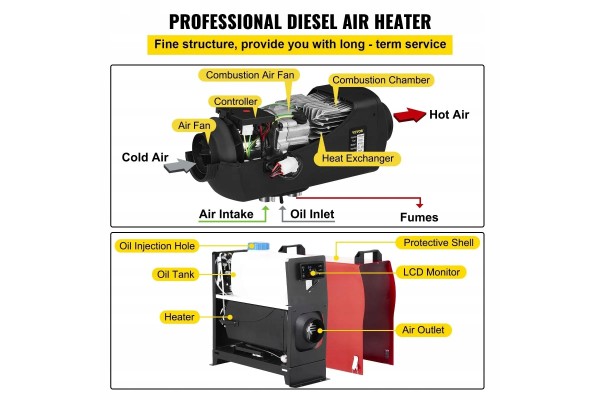 Ogrzewanie wodne Nagrzewnica samochodowa 12V 5kw Podgrzewacz postojowy Customs tariff code 85168080
