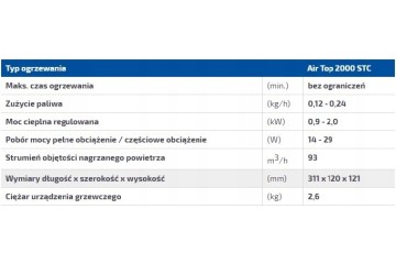Calefactor WEBASTO Air Top 2000 STC 24V 2kW Diésel