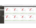 Registrador de temperatura DRi40-GSM