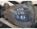 MERCEDES C CLASS W202 2 5 TD DIFFERENTIAL BRIDGE REAR 2 87 Quality of parts according to GVO O original with manufacturer s logo