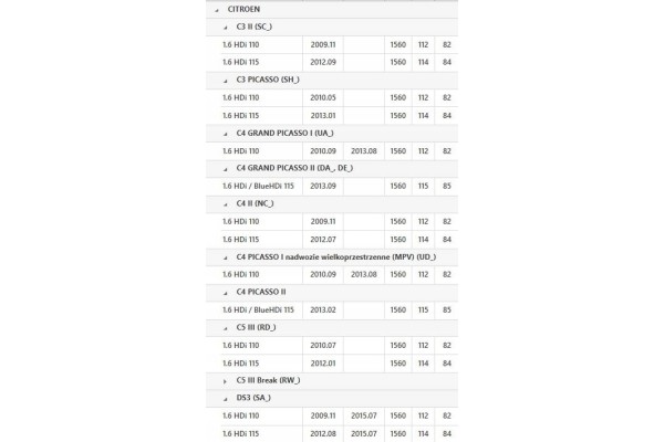 LUK 600 0143 00 Product weight 18 kg