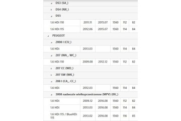 LUK 600 0143 00 Quality of parts according to GVO Q original with factory logo OEM OES