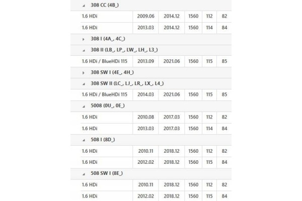 LUK 600 0143 00 Catalog number of substitutes AISIN SCKE PE09R BLUE PRINT ADBP300066 KAISHIN SCKEPE09 k KAWE DMF453M LUCAS LKCA6