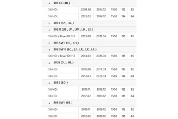 LUK 600 0143 00 Catalog number of substitutes AISIN SCKE PE09R BLUE PRINT ADBP300066 KAISHIN SCKEPE09 k KAWE DMF453M LUCAS LKCA6