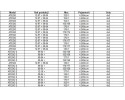 MERCEDES ATEGO 4 250 TLUMIK 50461 OE 970 490 0001 Typ samochodu Samochody ciezarowe