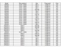 MERCEDES ATEGO 4 250 TLUMIK 50461 OE 970 490 0001 Numer katalogowy czesci 69 63