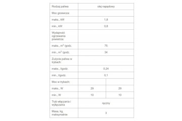 OGRZEWANIE TYP WEBASTO 2 KW 12V Z PILOTEM GREG CAR KOMPLET Stan opakowania oryginalne