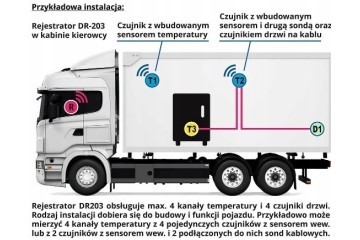 Temperature recorder DR203 ESCO 2 sensors Car type undefined trucks cargo vans