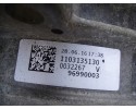 GEARBOX S TRONIC 8HP65 RHU AUDI A4 B9 A6 A7 Q5 3 0 TDI QUATTRO Catalog number of the part RHU AUDI A4 B9 A6 A7 Q5 3 0 TDI QUATTR