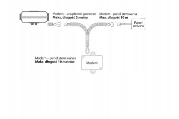 Módem AUTOTERM QSTART 4G para control remoto de calefacción Air / Fl
