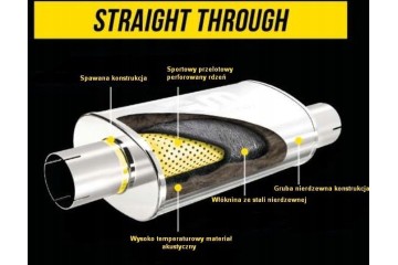 Silencer MagnaFlow 4x9 2 25 2 25 57mm 57mm 11225 Packaging status original