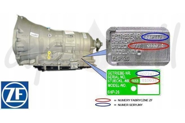 6 HP 26X 6HP32 HSL015 016 AUTOMATIC TRANSMISSION OIL CHANGE KIT Transmission type automatic