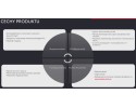 PROTECTIVE COMPARTMENT FOR THE CARRIAGE OF PASSENGERS TAXI COROLLA E21 POLYCARBONATE TOYOTA OE Catalog number of the part PW710 