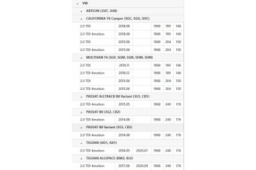 SACHS 2295 001 534 DUAL MASS WHEEL VW PASSAT MULTIVAN T6 2 0 TDI 4MOTION Catalog number of substitutes Schaeffler LuK 415 0977 0