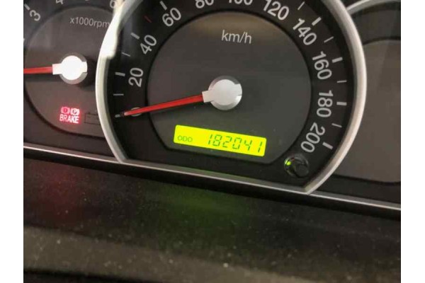 KIA SORENTO (BL) 2.5 CRDi Concept