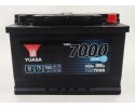 CAR BATTERY YUASA EFB 75AH 700A YBX7096 Capacity 75 Ah