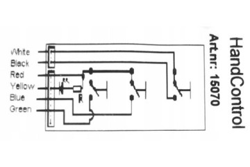 controller for elevator zepro palfinger panel for elevators Catalog number of the part 4545002H