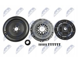 Clutch sets NTY NZS AU 001