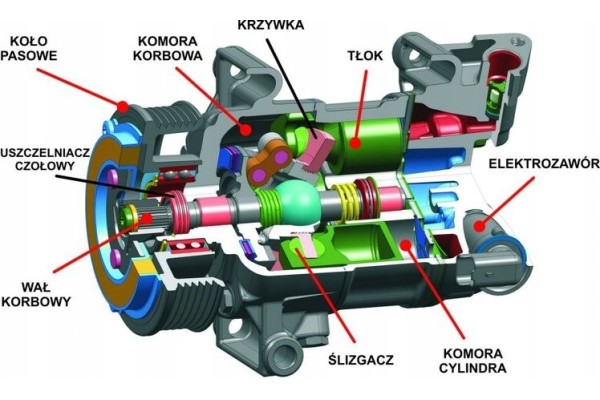 AIR CONDITIONING COMPRESSOR OPEL ADAM 1679809380