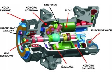 AIR CONDITIONING COMPRESSOR OPEL ADAM 1679809380