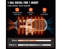 PARKING HEATER VEVOR 5KW DIESEL LCD HEATER Part manufacturer Vevor