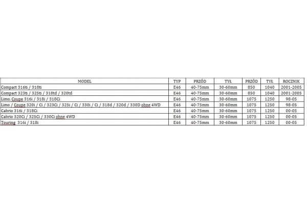 THREADED SUSPENSION BMW E46 4 6 CYL 98 05 Product weight with unit packaging 30 kg