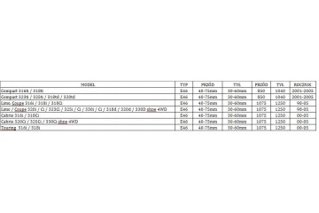 THREADED SUSPENSION BMW E46 4 6 CYL 98 05 Product weight with unit packaging 30 kg