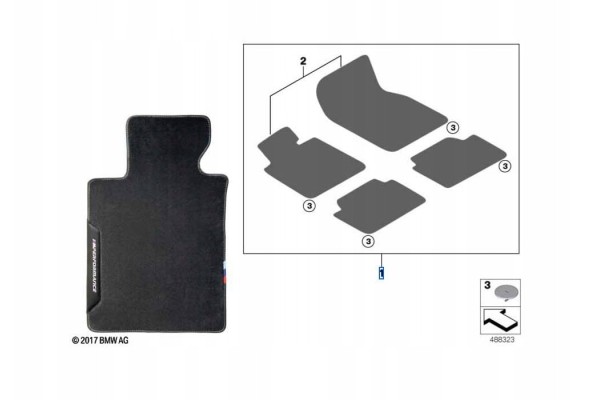 Velour Rugs BMW Series 5 G60 G61 M Performance Set 51475A89892