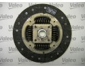 Valeo 835001 Set for changing clutch Part manufacturer Valeo