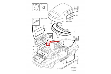 Sello Exterior Lado Derecho VOLVO C70 MK1 8628705 ORIGINAL