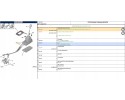 SHIFT CABLE C5 III P407 1 6HDI 9800977680 Catalog number of substitutes 9800977680