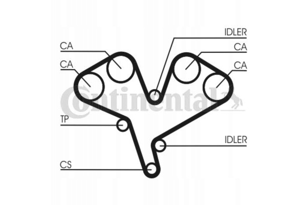 Timing set OPEL OMEGA B SIGNUM VECTRA B C SAAB 9 5 Continental CT990K2 Quality of parts according to GVO Q original with factory