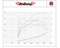 Chip OBD3 Chevrolet Nubira Laceti 1 4 1 5 1 6 1 8 2 Catalog number of substitutes PRORACING OBD3