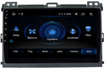 Radio Navegación Toyota Land Cruiser 2002-09 y Prado Android
