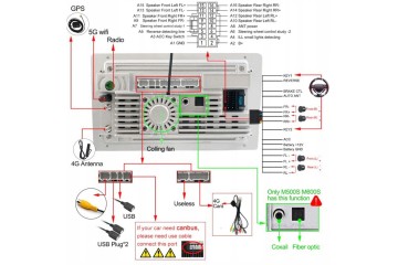 RADIO NAVIGATION SUZUKI GRAND VITARA ANDROID 8 128 Part manufacturer no brand