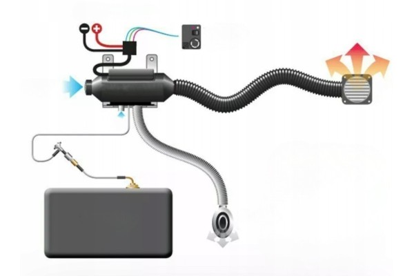 Calefactor estacionario Vevor 8kW 12V con Bluetooth y control remoto