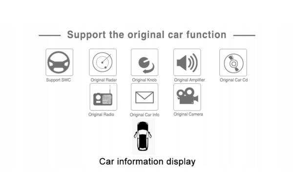 Radio Navegación BMW Serie 3 F30 F31 F34 Android 10 KAM