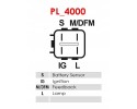 New Alternator TOYOTA TUNDRA Pickup _K5_ _K6_ 4 7 UCK50_ UCK51_ UCK5 Car type passenger cars