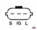 Alternador AS-PL A6189