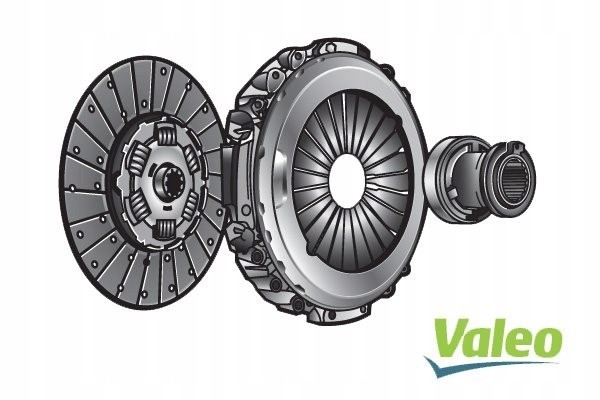 Clutch Set Renault Mascott VALEO 827065
