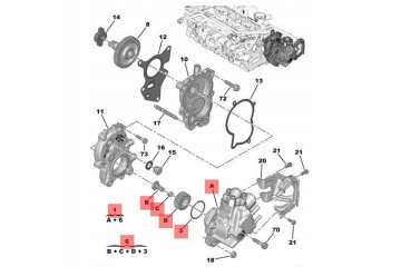 Injection pump CITROEN PEUGEOT FORD 2 0 D 9674984480 original Catalog number of the original 28323334 HRP711 28466222 28384347 9