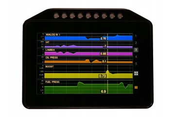 DASH 5 RWD Power Display CAN