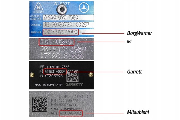 KORAS CORE MELETT CHRA SUBARU WRX 2.5 VF30 VF35 VF37 VF39 VF43 VF48 VF