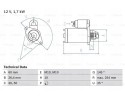 Starter BOSCH 0 986 021 320