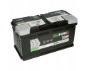 Rechargeable battery Fiamm EcoForce AGM 12V 95Ah 850A L5 VR850 P