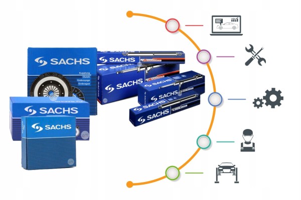 Sachs 3400 700 433 Set of couplings Quality of parts according to GVO Q original with factory logo OEM OES