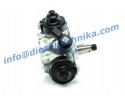 392 144_B Radial Piston Pump Version European