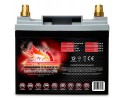 Tesla S battery 1083774 00 A 1083774 00 B DCS 33UNCR FULLRIVER Catalog number of the part FT438 U1R