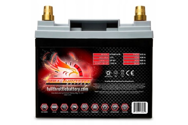 Tesla S battery 1083774 00 A 1083774 00 B DCS 33UNCR FULLRIVER Catalog number of the part FT438 U1R