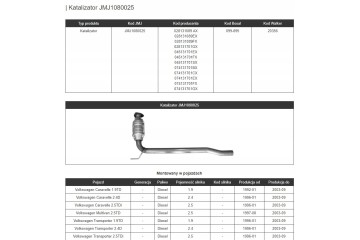 Catalytic converter VW TRANSPORTER IV 1 9D 2 4D 2 5D 10 92 04 03 Part manufacturer JMJ